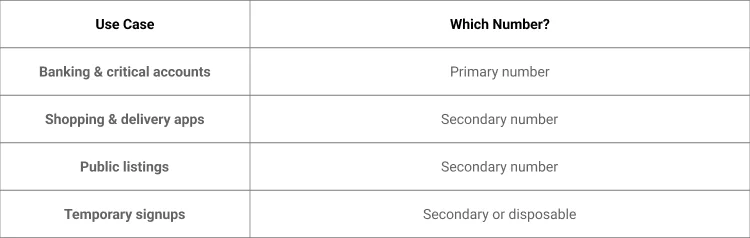 heres-a-practical-breakdown