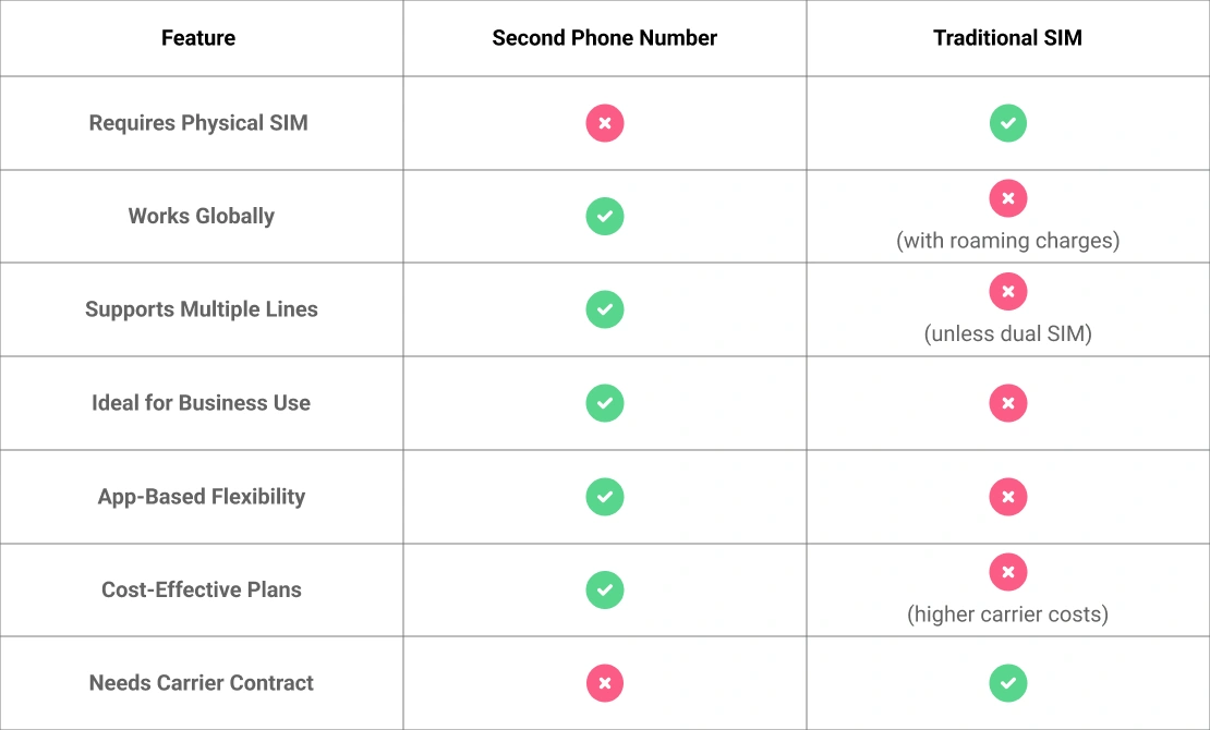 pros-and-cons-at-a-glance